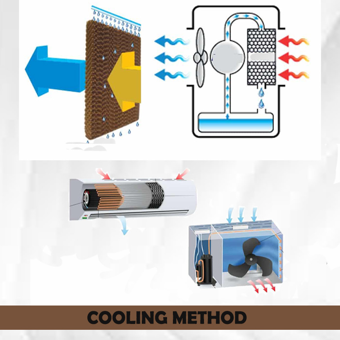 Cooling Method