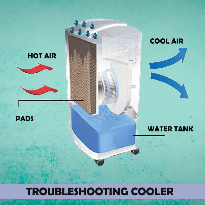 Troubleshooting Your Evaporative Cooler